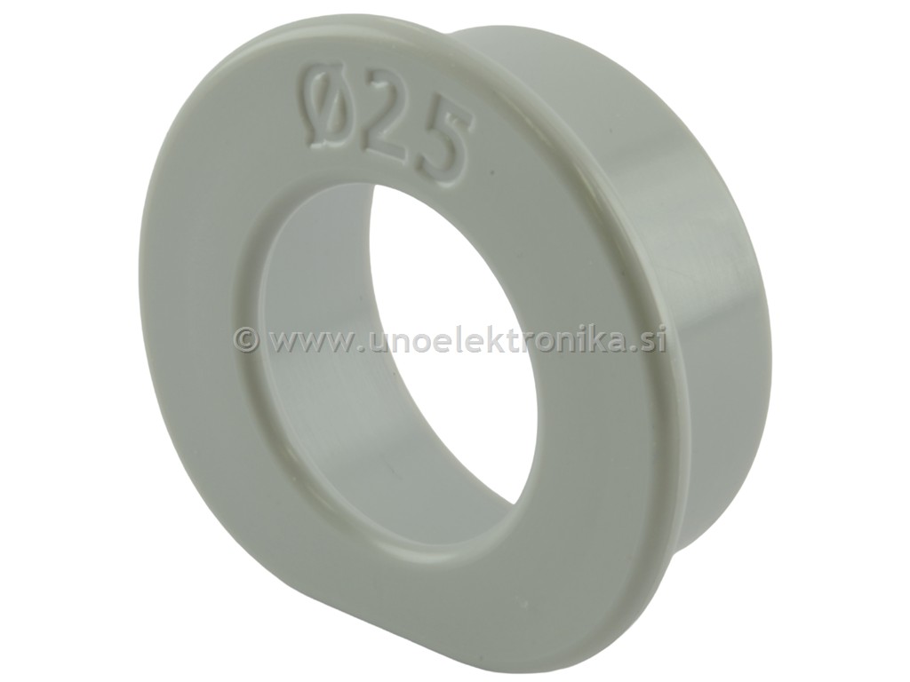 ORODJE ZA ODSTRANJEVANJE SNAP-IN UVODNIC