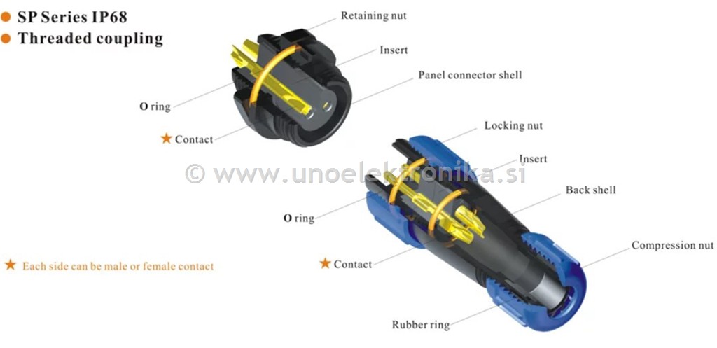 VTIKAČ 4 POLNI fi 13mm ZA NA KABEL