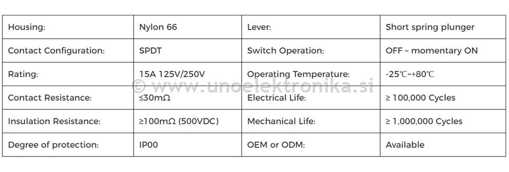 PREKLOPNIK BREZ VZVODA 15A 250VAC