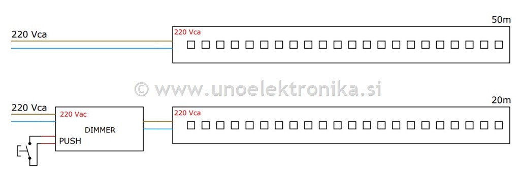 LED TRAK 220VAC 4000K 17W