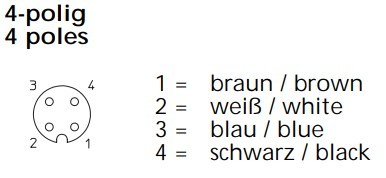 2m 4 ŽILNI KABEL Z VTIČNICO M12 4p.