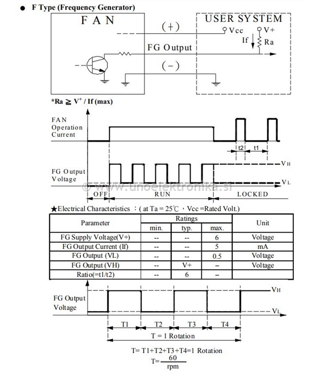 VENTILATOR 5VDC 40x40x10mm Z LEŽAJI