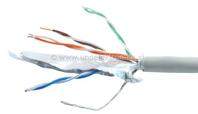 KABEL FTP CAT5 TRDE BAKRENE ŽILE