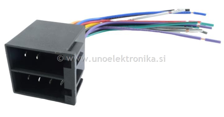 POVEZOVALNA VRVICA ISO UNIVERZ