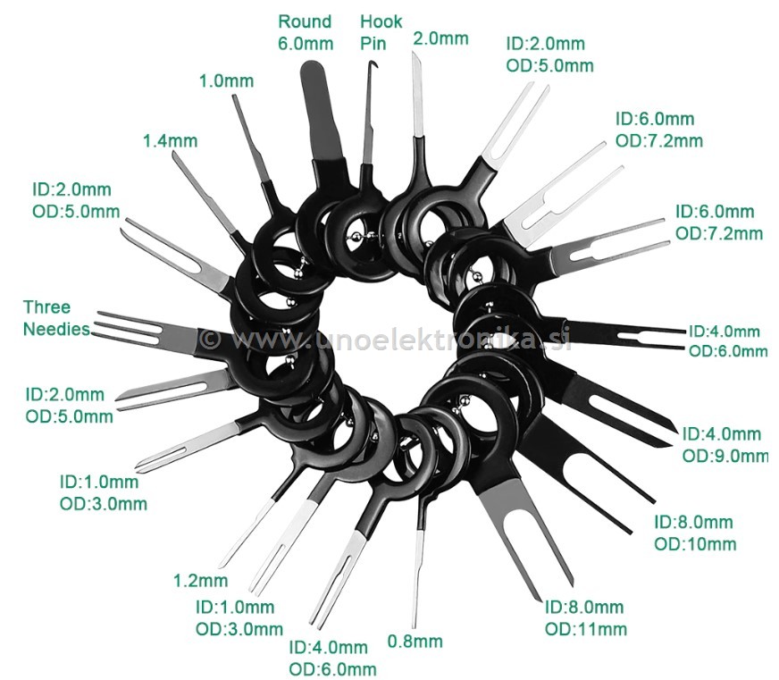 IZVLAKAČI ZA ODSTRANJEVANJE PINOV