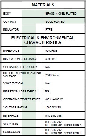 ADAPTER VTIKAČ HN NA VTIKAČ SHV